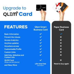 Qlem NFC Digital Smart Business Card | (QC-Woo-Cherry)