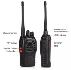 Baofeng BF-888S Walkie Talkie