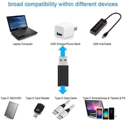 Typc C To Usb Converter